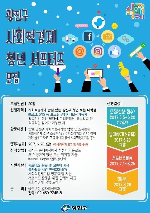광진구, 사회적경제 청년 서포터즈 모집