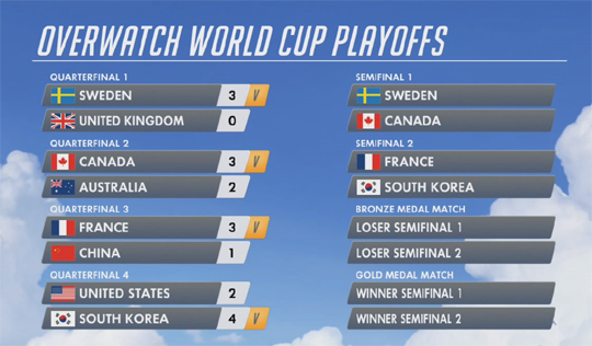 중계 당시에는 4대2로 표기된 스코어 보드.