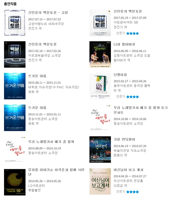 진선규의 연극·뮤지컬 출연작 (사진=플레이DB 캡처)
