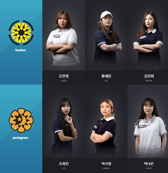 피어리스(위)와 펜타그램.