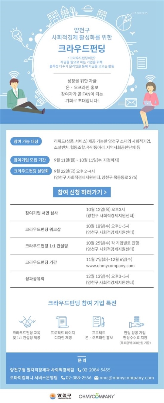 양천구, '사회적경제 활성화' 크라우드펀딩사업 공모