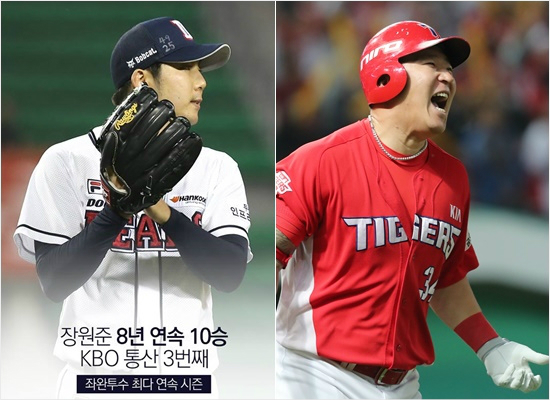 성공적인 FA 사례로 꼽히는 두산 좌완 장원준(왼쪽)과 올해 KIA의 우승을 이끈 최형우.(사진=두산, KIA)