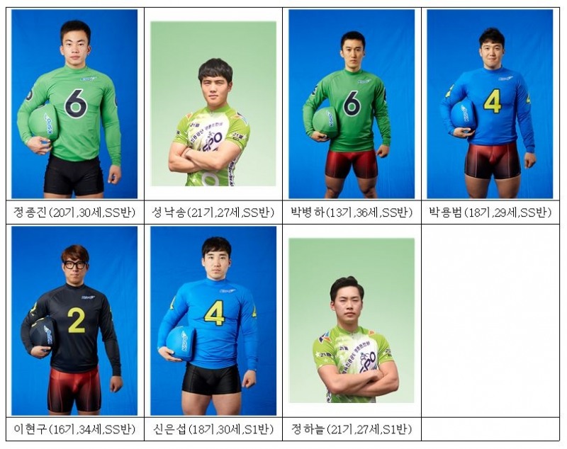 2017 경륜 그랑프리 결승진출자 윤곽, 드러났다