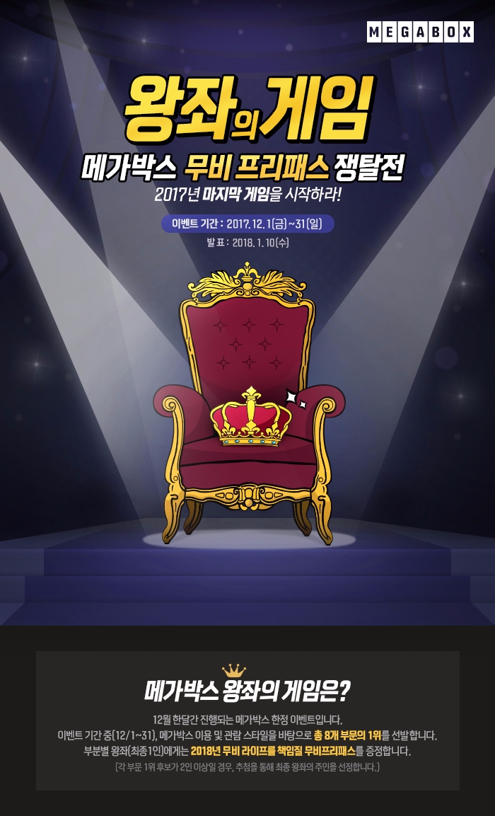 메가박스, 왕좌의 게임 이벤트 진행