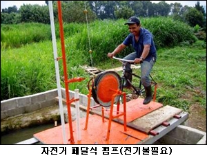 ‘해외농업기술 전수’ 성공사례 공유