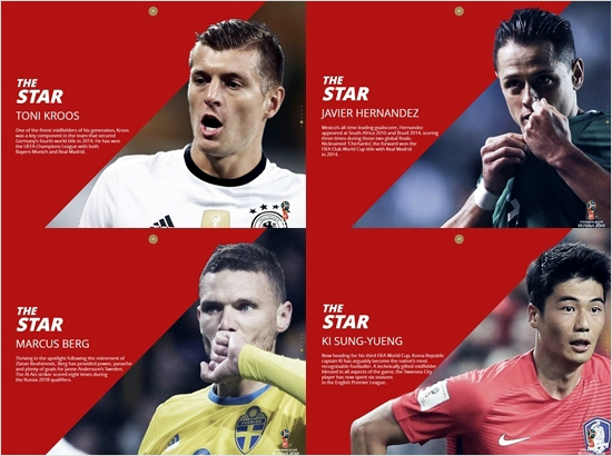 FIFA가 꼽은 F조 4개국의 핵심 선수. (사진=FIFA)