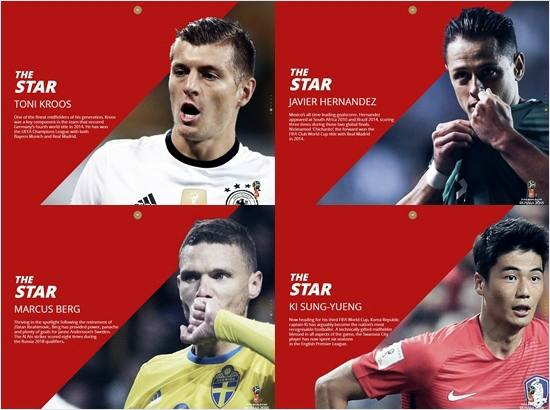 국제축구연맹이 꼽은 2018 러시아월드컵 F조 4개국의 핵심 선수. 한국은 주장인 기성용이 선정됐다. 신태용 감독은 마르쿠스 베리가 꼽힌 스웨덴과 1차전 승리로 16강 진출을 기대했다.(사진=국제축구연맹 제공)