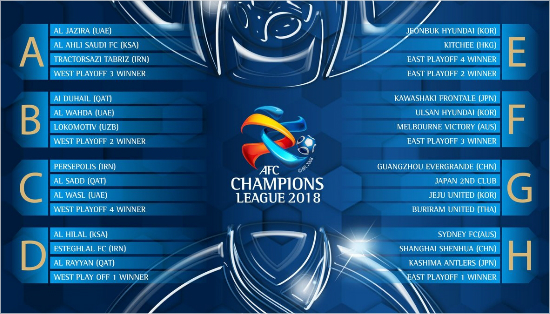 2018년 AFC 챔피언스리그 조 편성 결과. (사진=AFC 트위터)