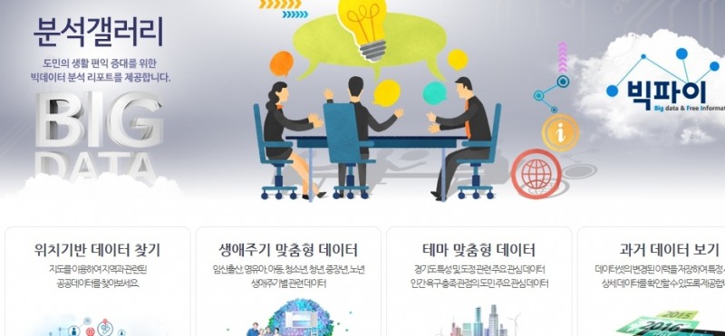사진=경기도청 홈페이지