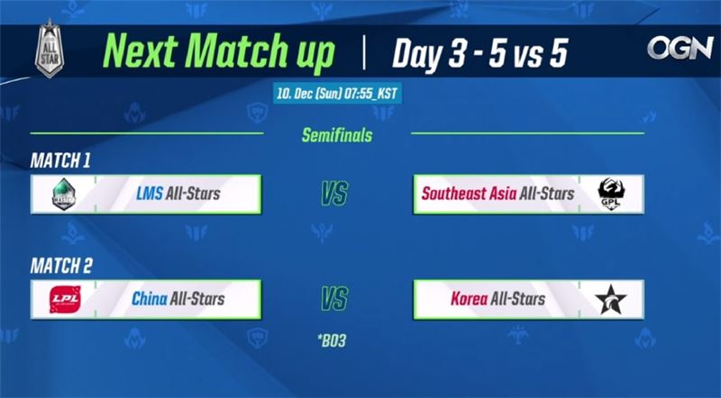 10일 열리는 올스타전 5대5 일정.