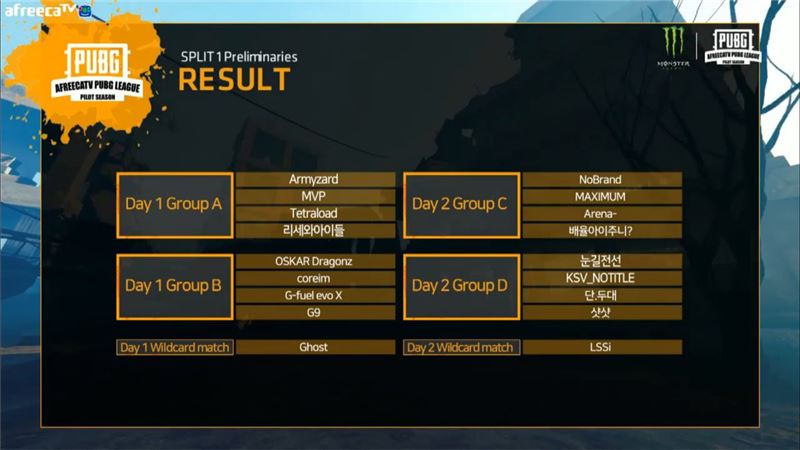 배틀그라운드 APL 파일럿 시즌 본선, 11일 개막