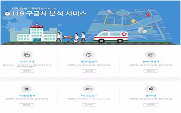 경기도, 빅데이터 분석 통해 소방공무원 지원