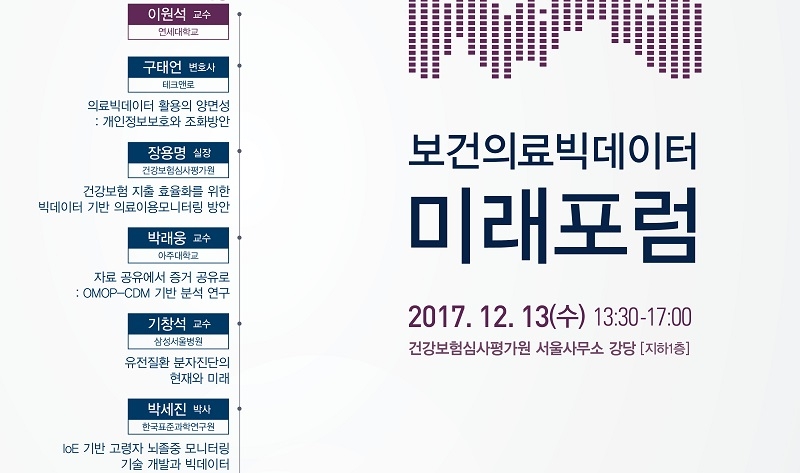 심평원, 보건의료 빅데이터 미래포럼 개최