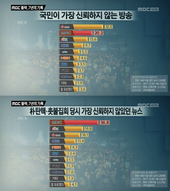 (사진='PD수첩' 방송 캡처)