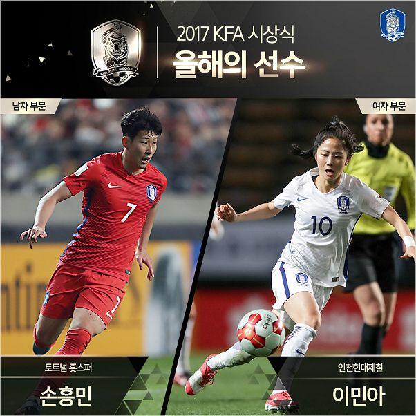 2017년 대한축구협회 올해의 선수로 선정된 손흥민과 이민아. (사진=대한축구협회 제공)