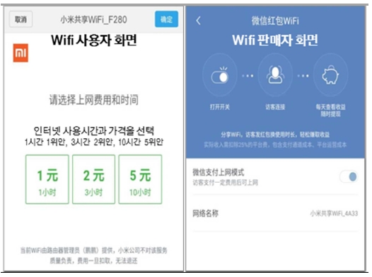 위챗을 통해 샤오미 공유기 데이터 판매 가능. 자료:이베스트투자증권 리서치센터