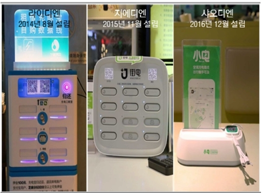 중국 3대 공유 보조배터리 업체. 자료: PCPOP.COM, 이베스트투자증권 리서치센터