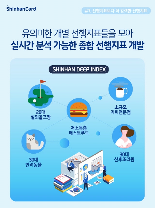 사진=신한카드