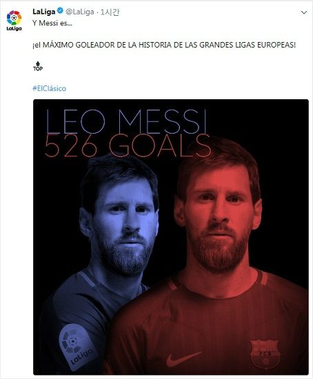 리오넬 메시는 바르셀로나에서만 526골을 넣으며 단일클럽 최다골 기록의 새로운 주인공이 됐다.(사진=스페인 프리메라리가 공식 트위터 갈무리)
