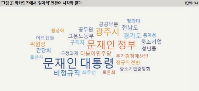 사진=한국언론진흥재단 미디어이슈