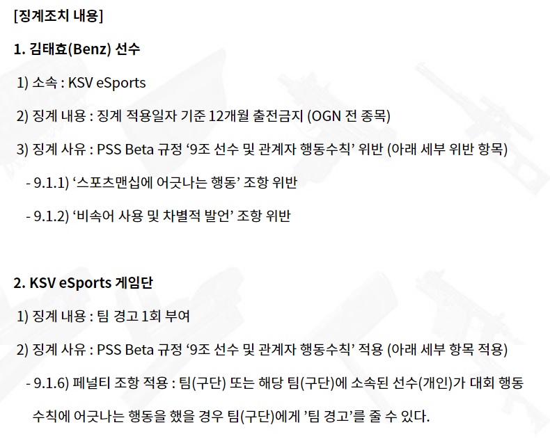 KSV '벤츠' 김태효, 1년간 출전 정지