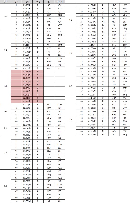 롤챔스 2018 스프링 대진표.