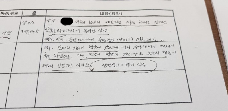 당시 경기 위원이 작성한 경기 일지. 사진=와이드 스포츠 제공
