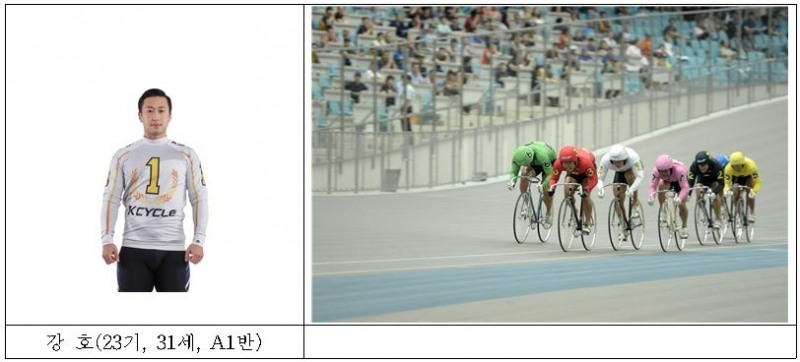 (사진=경륜운영본부)