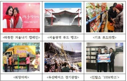 지난해 서울시 희망온돌사업 민간기부 사례(사진=서울시)