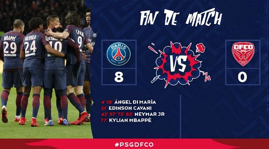파리 생제르맹이 네이마르의 맹활약을 앞세워 권창훈이 버틴 디종을 8-0으로 완파했다. (사진=PSG 트위터 캡처)