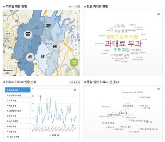 혜안, 사진=행정안전부