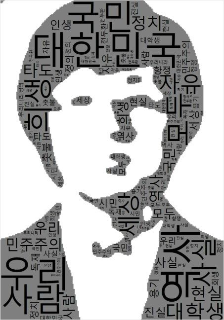 (사진=김형호 영화시장 분석가 제공)