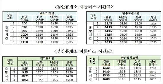 평창 동계올림픽 대회 기간 전라·경상권 관중을 위한 무료 환승버스가 운행된다.(사진=2018 평창 동계올림픽대회 및 동계패럴림픽대회조직위원회 제공)