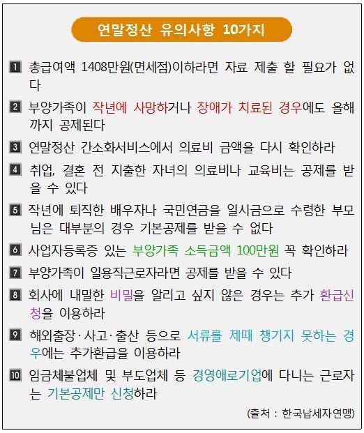 2018년 연말정산 유의해야할  10가지는?