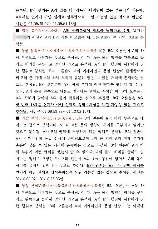 빨간 박스에 윤용인 박사는 'A의 하의복장이 벨트를 탈의하고 촬영이 진행됐다'는 스태프의 증언을 언급했다. (사진=자료사진)