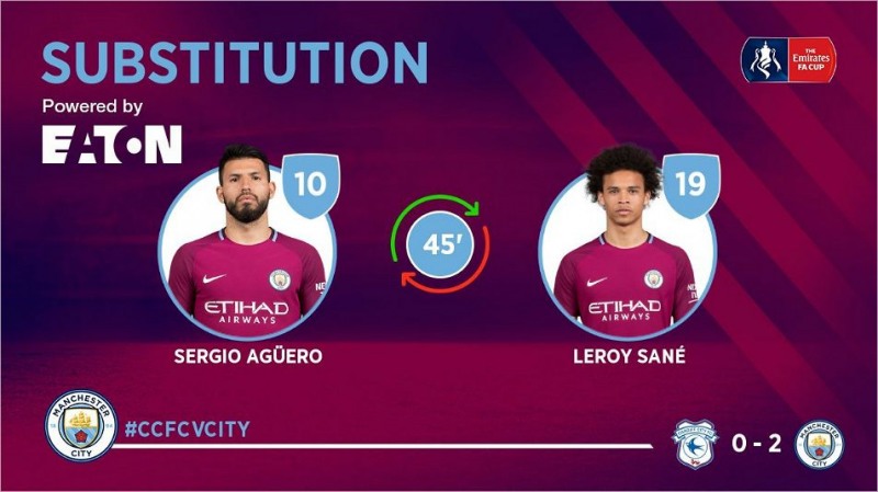 29일 카디프시티전에서 르로이 사네가 부상 후 세르히오 아구에로와 교체된 것을 알린 맨체스터 시티 트위터.