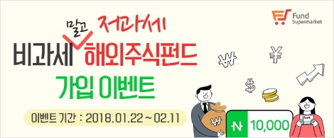 (사진=펀드온라인코리아)