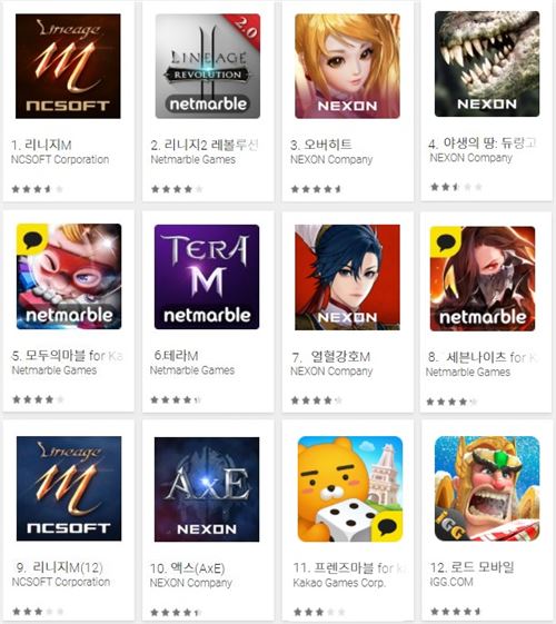 1월31일 기준 구글플레이 매출순위