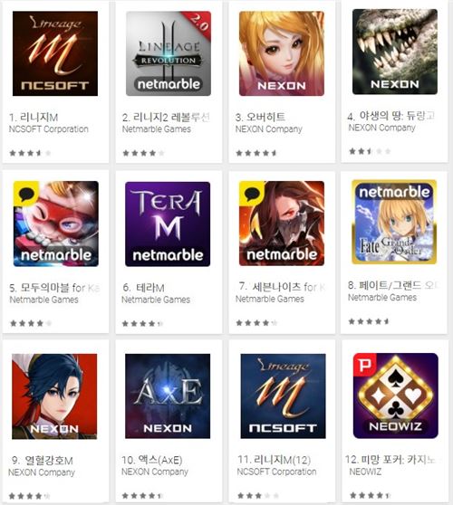 2월1일 기준 구글플레이 매출순위