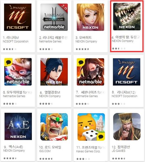 1월30일 기준 구글플레이 매출순위
