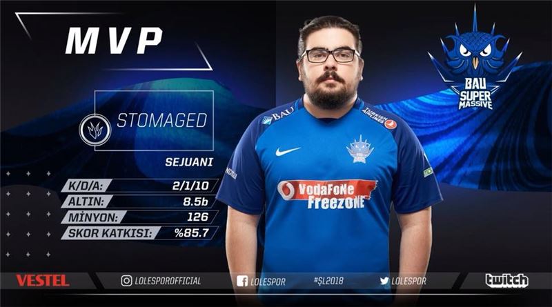 터키 리그 상위권 팀에서 줄곧 뛰었던 'Stomaged' 푸르칸 궁고르(사진=슈퍼매시브 페이스북 발췌).