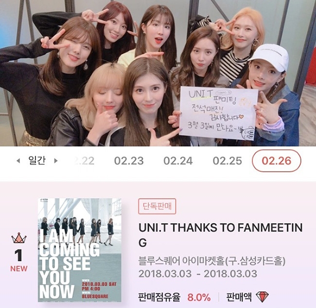 ‘더유닛’ 유니티, 폭팔적 인기 증명 2100석 팬미팅 전석 매진