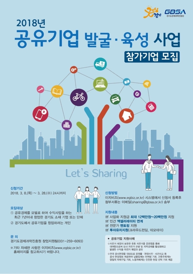 경기도, 공유기업 육성 나선다