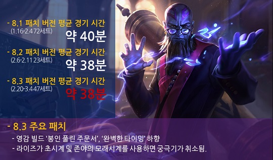 경기 시간을 줄여라! 라이엇 게임즈의 패치 방향, 롤챔스에 통했나?