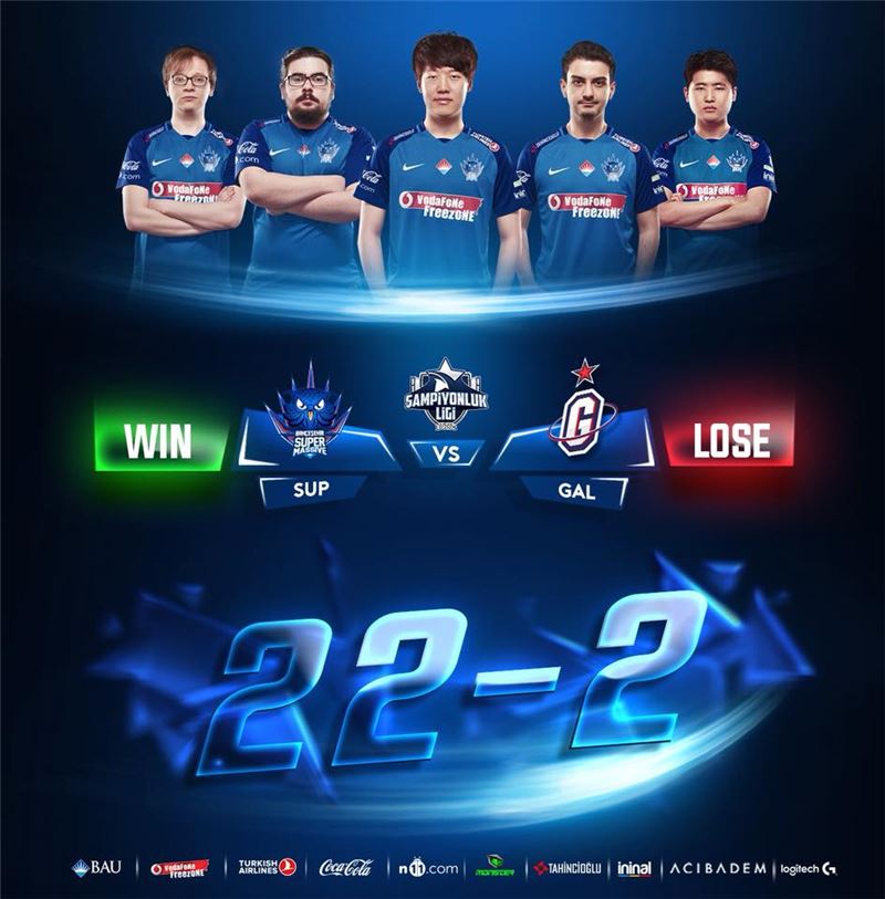슈퍼매시브, 터키 리그 윈터 1위 확정