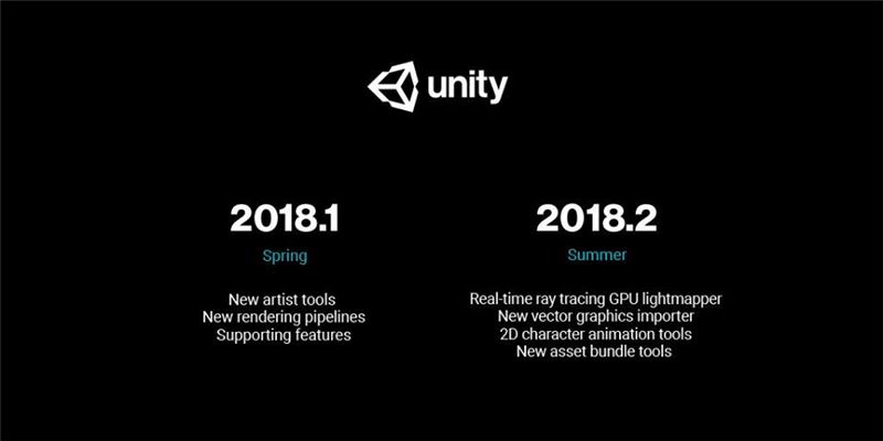 [이슈] 유니티, GDC서 유니티 2018 엔진 로드맵 공개