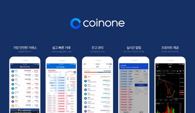 코인원, Face ID 사용 가능 iOS버전 출시