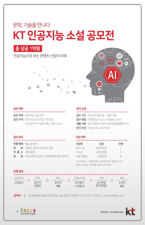 KT, 인공지능 소설 공모전 연다