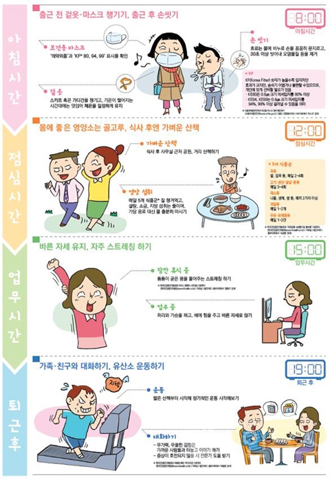 사진=한국건강증진개발원