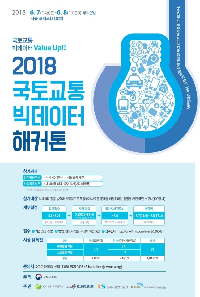 주택·교통 빅데이터 활용...국민 의견 반영한다